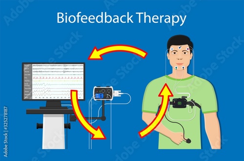 Biofeedback Neurofeedback care disorders central nervous system function equipment problem Therapist neurotherapy instrument stress relaxation relax electrode body function Psychophysiology photo