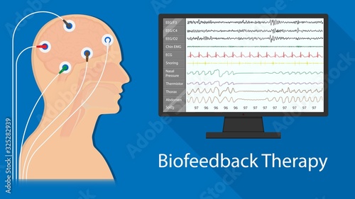 Biofeedback Neurofeedback care disorders central nervous system function equipment problem Therapist neurotherapy instrument stress relaxation relax electrode body function Psychophysiology