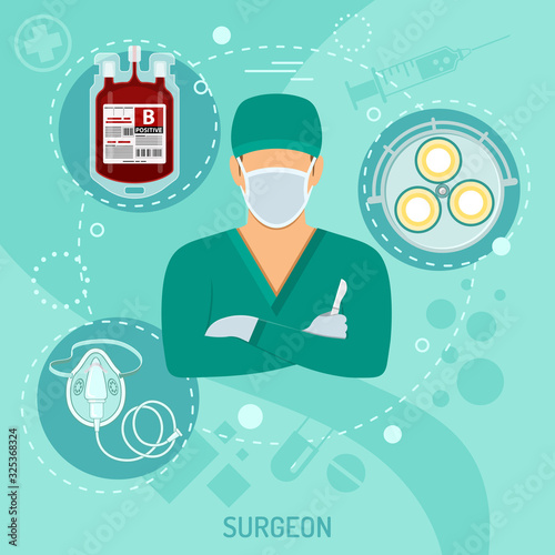 Medical Surgeon Square Banner