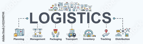 Logistics banner web icon for business. planning, management, transport, inventory, cargo, tracking, delivery and distribution. Flat modern vector infographic.