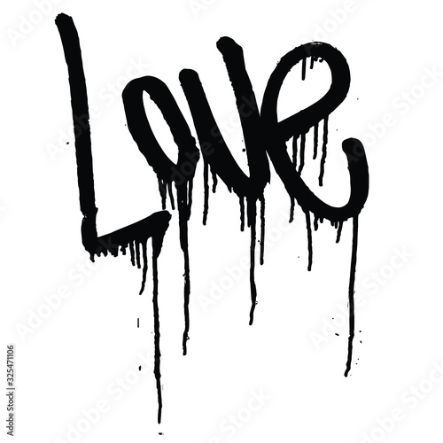 grunge word love in black bleeding crying divorce separation love loss 