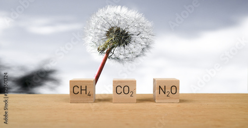 Air and environmental pollution from industry, transport and agriculture - Climate report CH4, CO2, N2O. photo