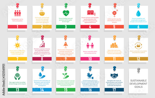 Icons Set .Sustainable Development Goals. 