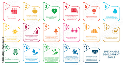 Icons Set .Sustainable Development Goals. 