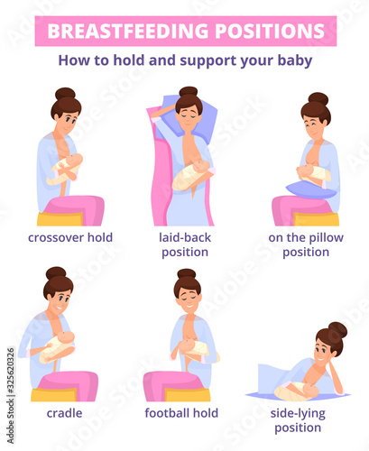 Breastfeeding positions. Pregnant parenting women breast lactation baby milk vector characters. Mother nursing, mom breastfeeding lying position illustration