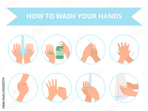 Washing hands. Children daily hygiene bathroom washing vector healthcare cartoon set. Illustration wash hand infographic, guide and instruction