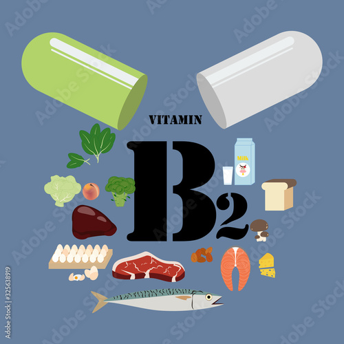 Vitamin B2 illustration