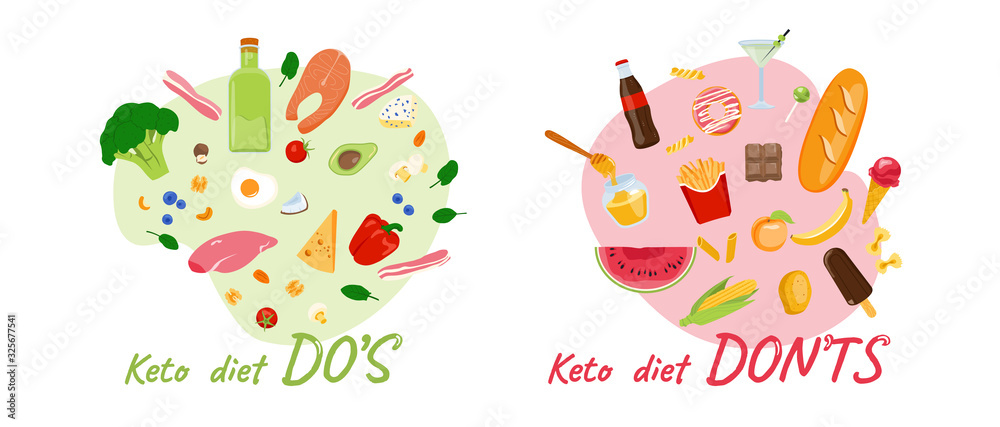 Keto-diet pros - seafood, vegetables, berries, eggs, chicken - and cons - pastry, French fries, cola, chocolate. Low-carb high-fat ketogenic diet, helping to lose weight and improve health.
