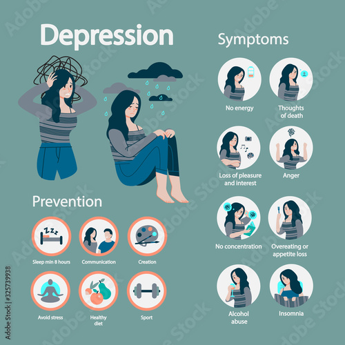 Depression symptom and prevention. Infographic for people