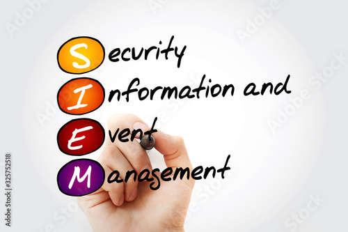 Fotografi SIEM - Security information and event management acronym, concept background