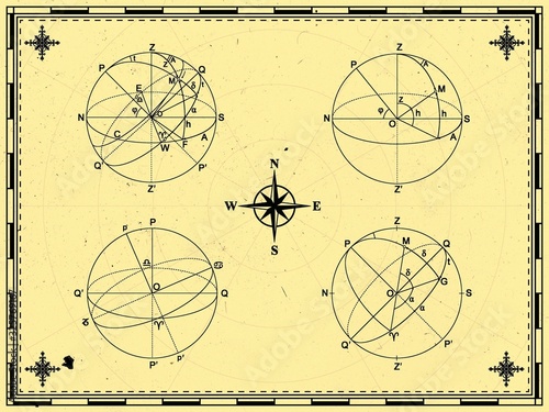 Celestial spheres. Ancient drawing. Axial tilt of the Earth. Backgrounds.