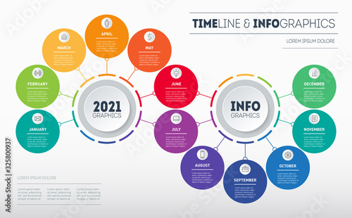 Transformation plan for the year. Timeline, Business Infographic concept with 12 months, steps or technology processes. Calendar template. Time line with Twelve icons.