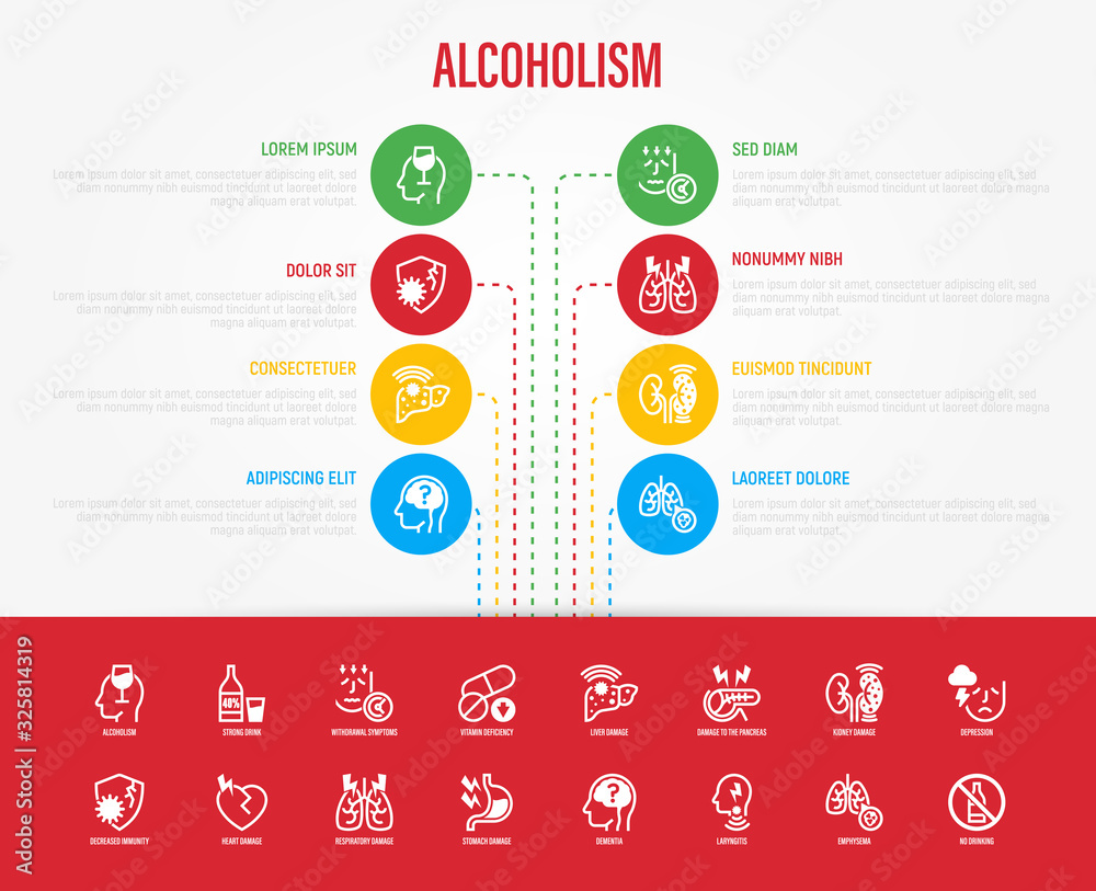 Alcoholism infographics with thin line icons. Strong drink, withdrawal ...