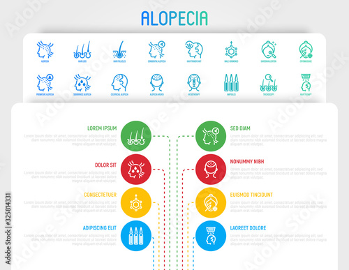Alopecia and her types infographics with thin line icons. Trichology, hair loss, hair follicle, mesotherapy, ampoules, hair transplant. Vector illustration, template with copy space.