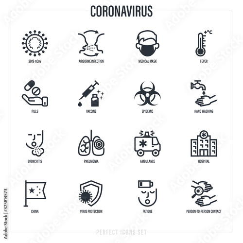 Coronavirus thin line icons set. Virus, airborne infection, medical mask, fever, vaccine, hand washing, bacteria under magnifier, pneumonia, inflammation in lungs, person to person Vector illustration