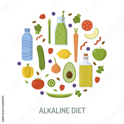 Round logo with alkaline products. Alkaline diet concept. Template for your design. Flat design. Vector illustration concept.