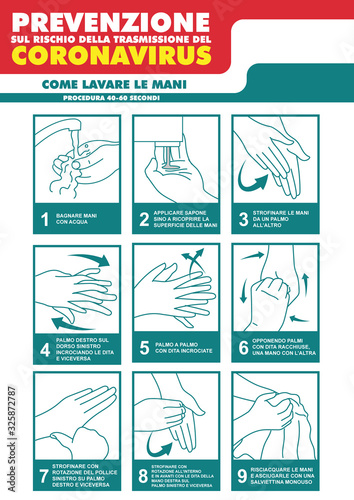 protect yourself from coronavirus by washing your hands