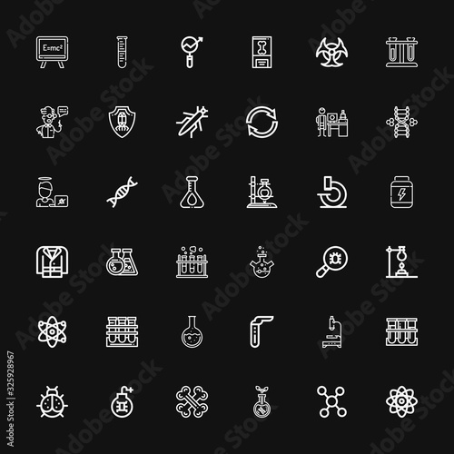 Editable 36 biology icons for web and mobile