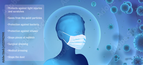 3D female portrait in a medical mask against the background of bacteria, viruses, spores and dust.