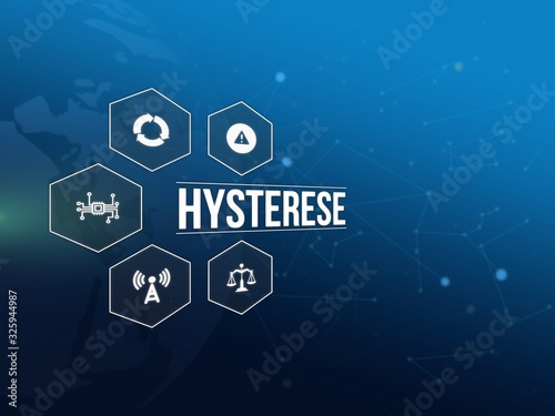 Hysterese