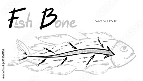 Quadro em tela Ishikawa fishbone diagram detailed vector sketch illustration