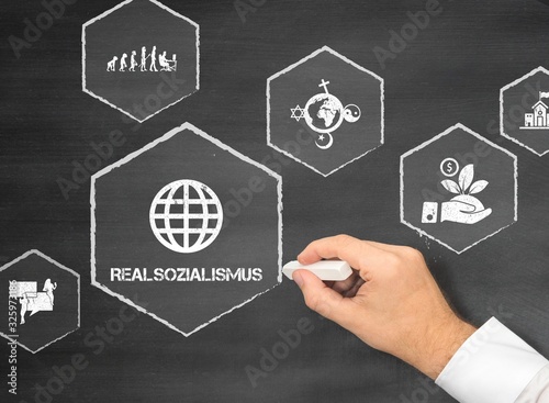 Realsozialismus photo