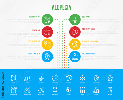 Alopecia and her types infographics with thin line icons. Trichology, hair loss, hair follicle, mesotherapy, ampoules, hair transplant. Vector illustration, template with copy space.