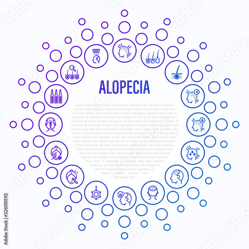 Alopecia and her types thin line icons in circle shape. Trichology, hair loss, hair follicle, mesotherapy, ampoules, hair transplant. Vector illustration.