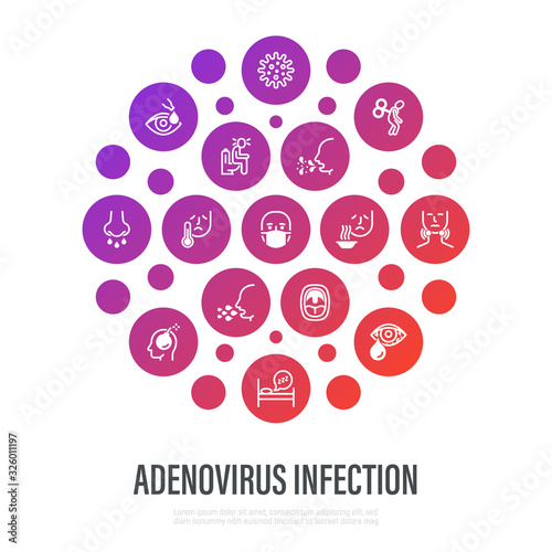 Adenovirus infection thin line icons in circle shape. Airborne disease, lymph nodes, fever, headache, runny nose, pharyngitis, surgical mask, sore throat. Vector illustration of coronavirus symptoms