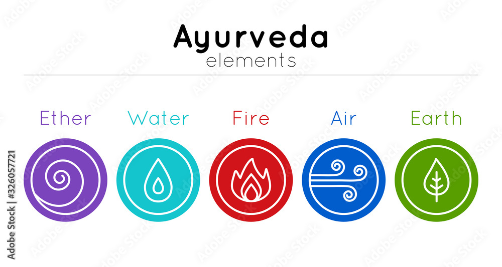 Vector set of isolated ayurveda symbols: water, fire, air, earth, ether in bright colors on a white backdrop for use as design elements of web site, banner, poster, alternative medicine center.