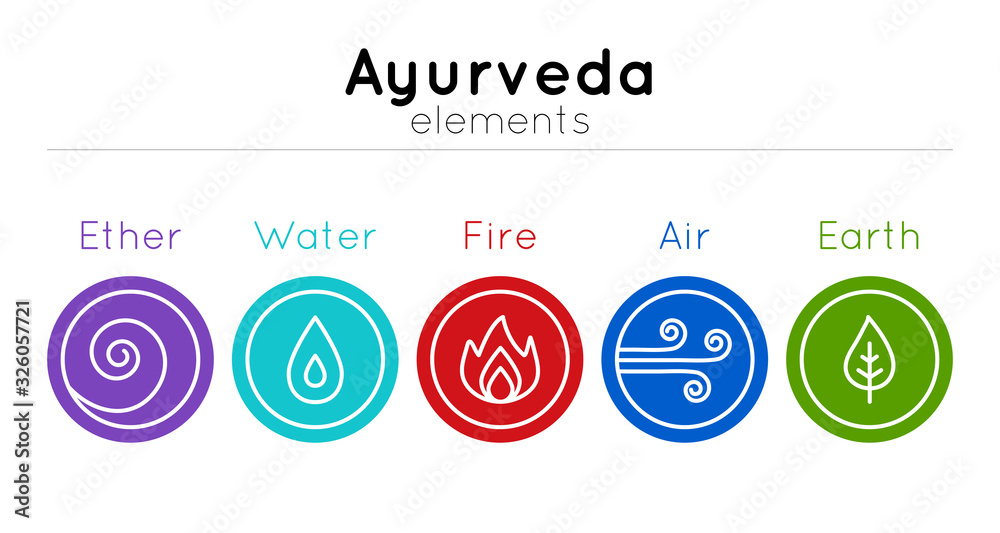 Vector set of isolated ayurveda symbols: water, fire, air, earth, ether in bright colors on a white backdrop for use as design elements of web site, banner, poster, alternative medicine center. Vector set of isolated ayurveda symbols: water, fire, air, earth, ether in bright colors on a white backdrop for use as design elements of web site, banner, poster, alternative medicine center.