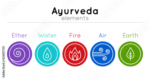 Vector set of isolated ayurveda symbols: water, fire, air, earth, ether in bright colors on a white backdrop for use as design elements of web site, banner, poster, alternative medicine center.