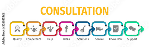 Consultation Flat Vector Icons. Consultation Vector Background with Icons.