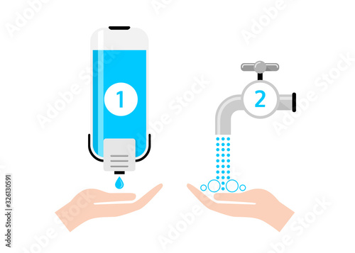 Hand washing steps. Use liquid soap and wash hands thoroughly. How to clean your hands properly. Stay away from germs. Protection from coronavirus. Covid-19 outbreak. 