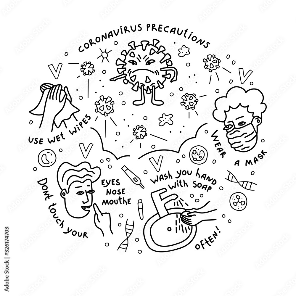 Vector illustration in doodle style. The coronavirus and methods of protection against it are drawn. Clean hands, mask, crowd.