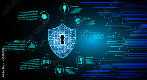 text box, HUD internet of things cyber technology, Closed Padlock security,