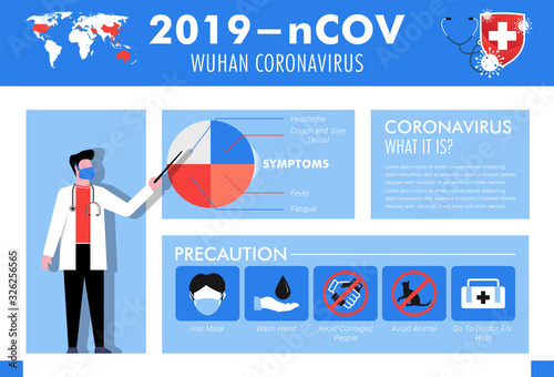 Doctor in protective mask is presenting about corona virus from wuhan, china. Precaution instruction for people to stay safe. vector illustration. for web template, banner, presentation, social media
