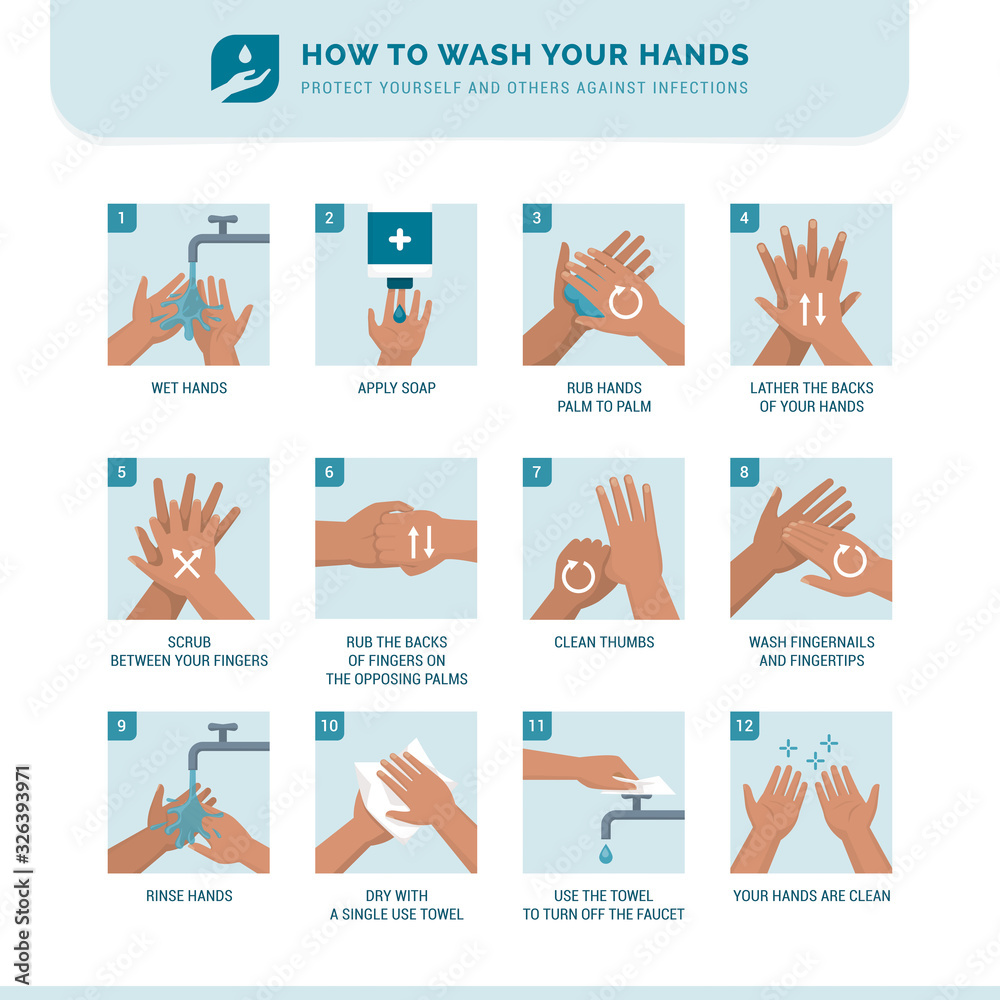 How to wash your hands - obrazy, fototapety, plakaty 