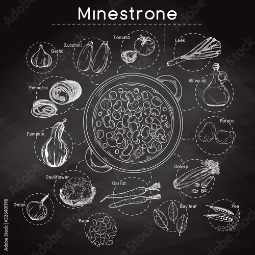Italian cuisine soup recipe. Minestrone. Plate with soup and different ingredients. Vector