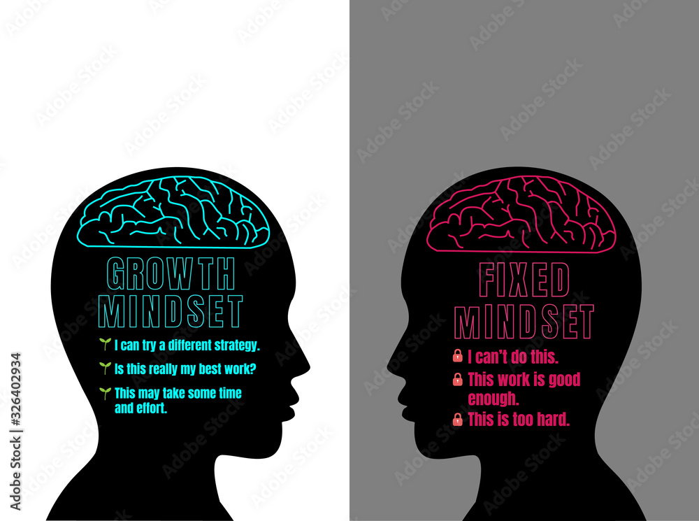 Human head with brain inside. Growth mindset VS Fixed mindset. Difference between a positive growth and a negative fixed mindset. - obrazy, fototapety, plakaty 