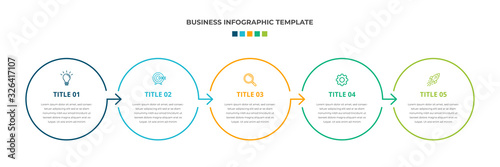 Modern Minimalist Business Infographic template with circle shape. 5 steps / option timeline with icons. For presentation, process, diagram, workflow, chart. Vector with blue, orange, green, white
