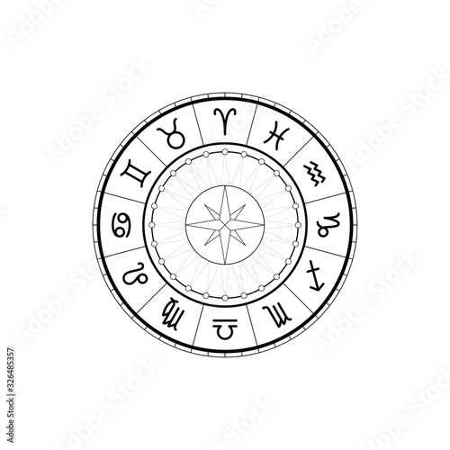 Horoscope zodiac signs. Astrological vector symbols out lines. Simple set of outline icons in a circle.