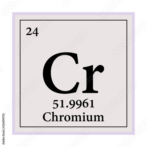Chromium Periodic Table of the Elements Vector illustration eps 10.