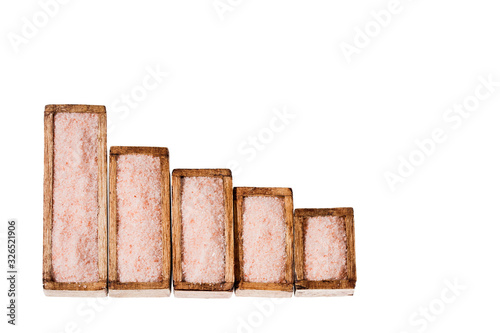Pink Himalayan sea salt - Statistical table of consumption and sale