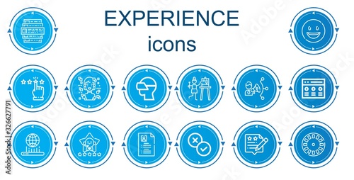 Editable 14 experience icons for web and mobile