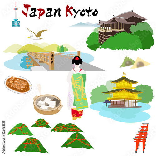 京都の観光名所