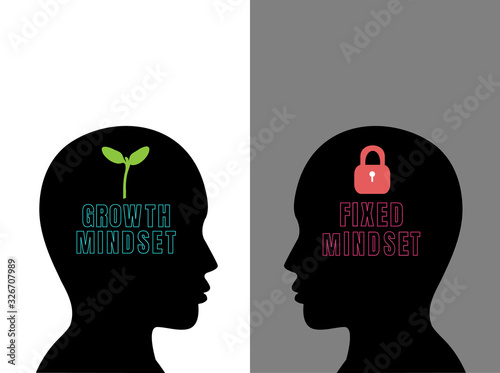 Human head with brain inside. Growth mindset VS Fixed mindset. Mindset Opposite Positivity Negativity Thinking Concept. 