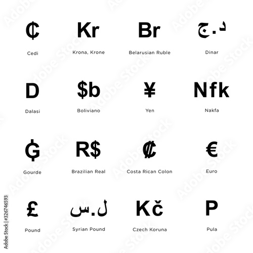 World currency symbol coins set: Cedi, Krona, Krone, Belarusian Ruble, Dinar, Dalasi, Boliviano, Yen, Nakfa, Gourde, Brazilian Real, Costa Rican Colon, Euro, Pound, Syrian Pound, Czech Koruna, Pula,