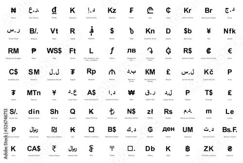 World currency symbol coins set: Tugrik, metical, Yuan, Irani Dinar, Nuevo sol, Dinar, Shilling, Quetzal, Russian Ruble, Iranian Rial, New Israeli Shekel, Kip, Kina, Canada, Indian Rupee, Yemeni Rial