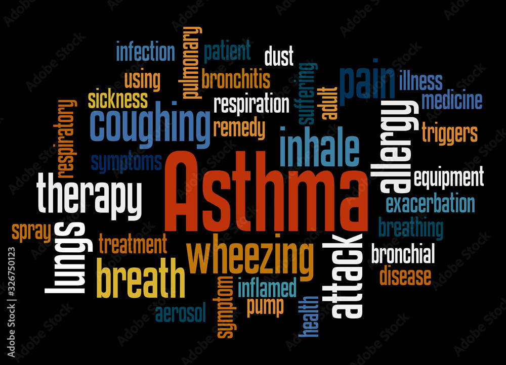 Asthma word cloud concept 3